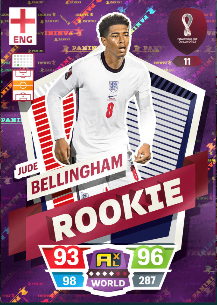 22-23 PANINI ベリンガム Jude Bellingham 世界30枚 EXTRA Sticker bronze football Jude Bellingham England FIFA