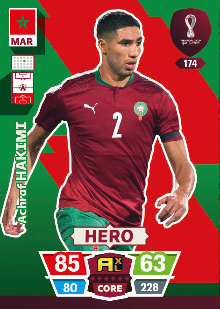 2022 Panini World Cup Qatar Stickers ! Achraf Hakimi