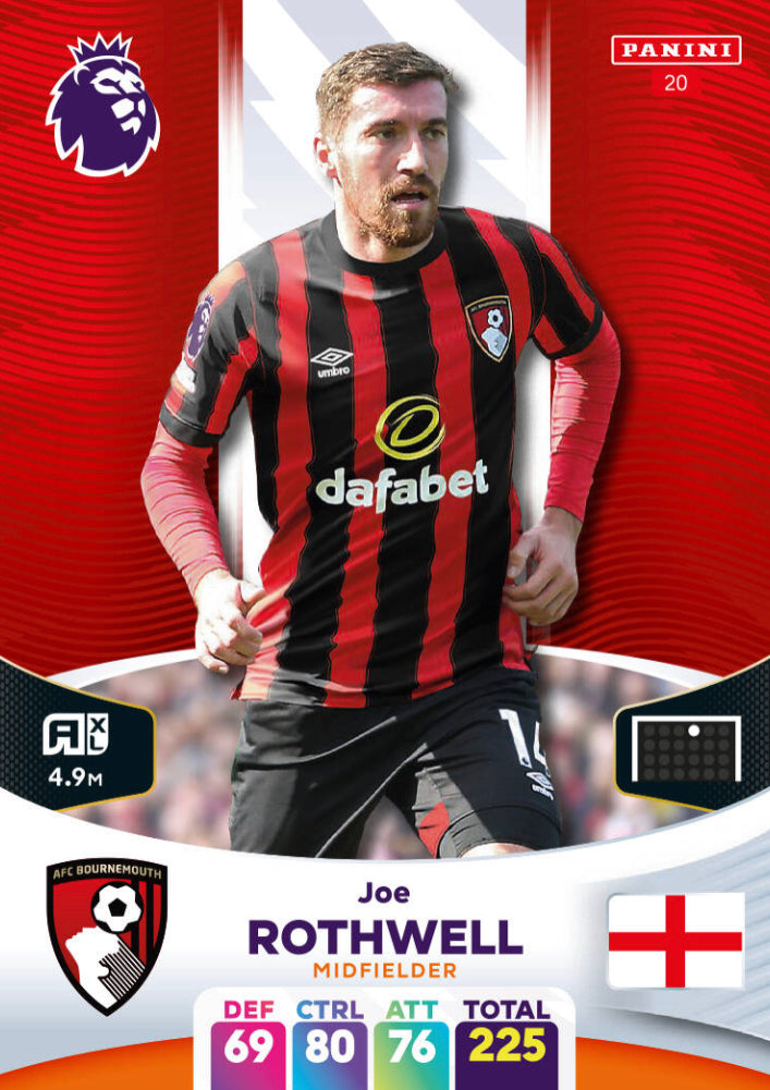 Panini Adrenalyn XL 2023/24 - 020 - Joe Rothwell