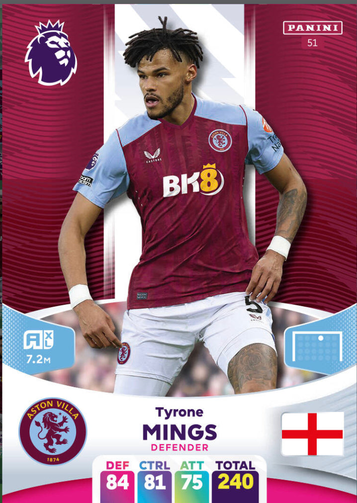 Panini Adrenalyn XL 2023/24 - 051 - Tyrone Mings