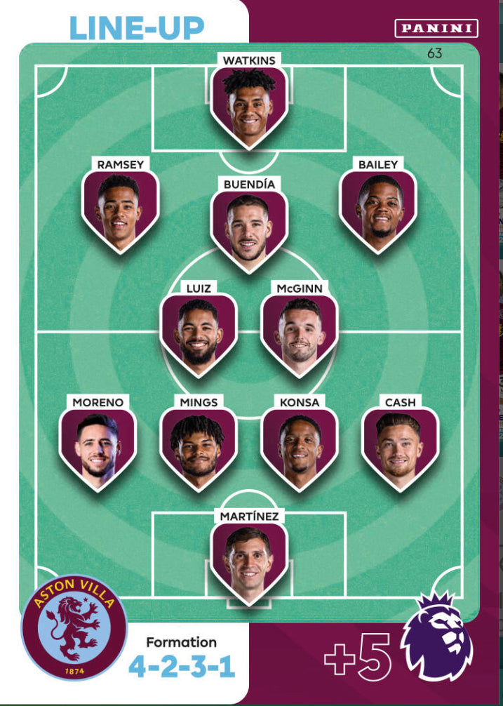 Panini Adrenalyn XL 2023/24 - 063 - Aston Villa Line-Up