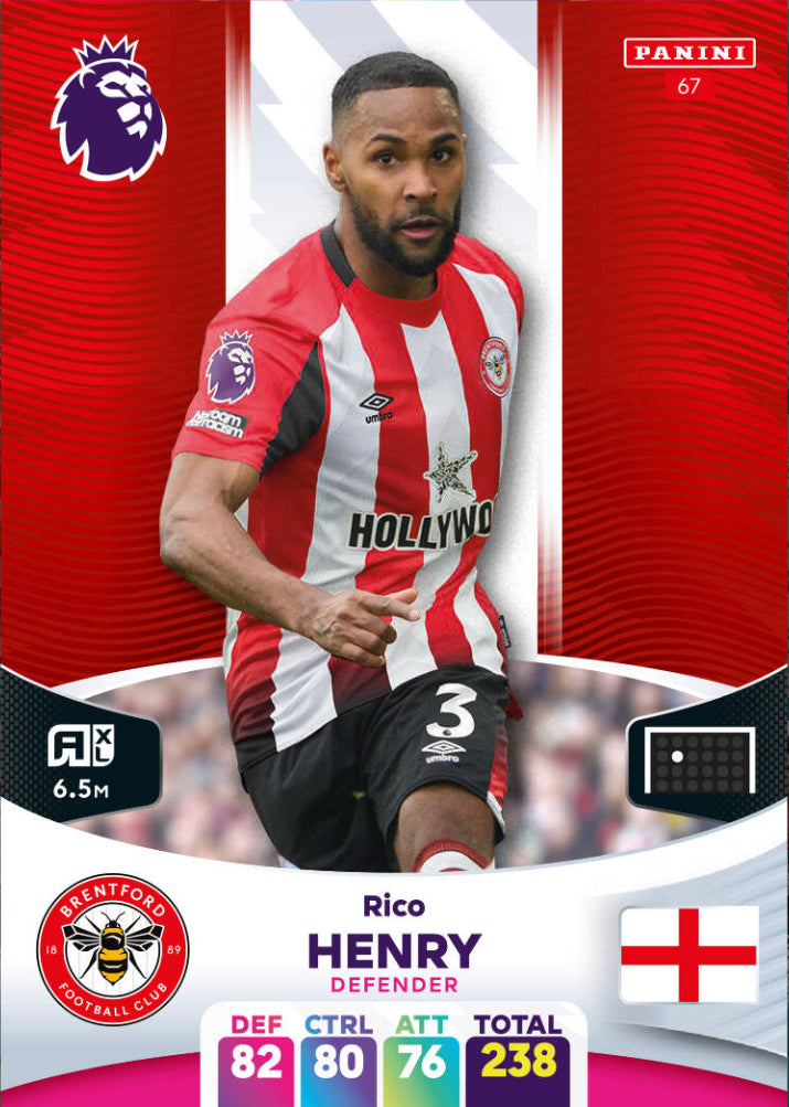 Panini Adrenalyn XL 2023/24 - 067 - Rico Henry