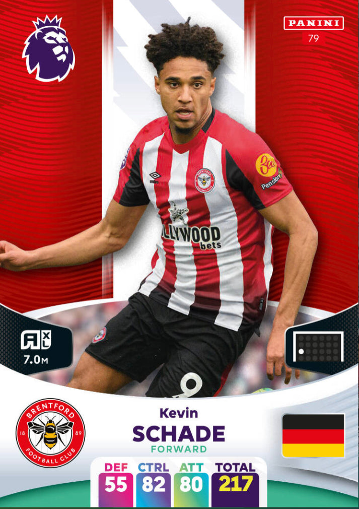 Panini Adrenalyn XL 2023/24 - 079 - Kevin Schade