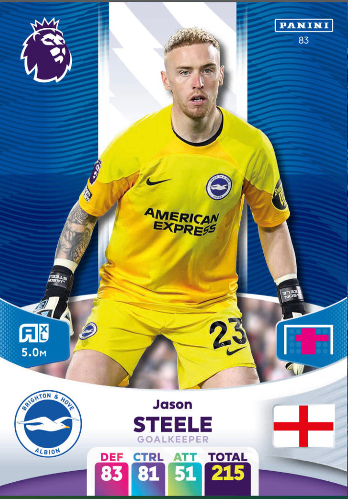 Panini Adrenalyn XL 2023/24 - 083 - Jason Steele