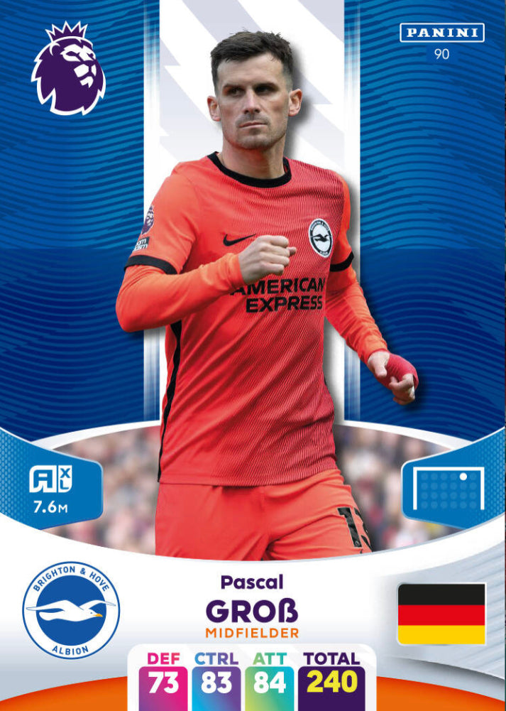 Panini Adrenalyn XL 2023/24 - 090 - Pascal Grob