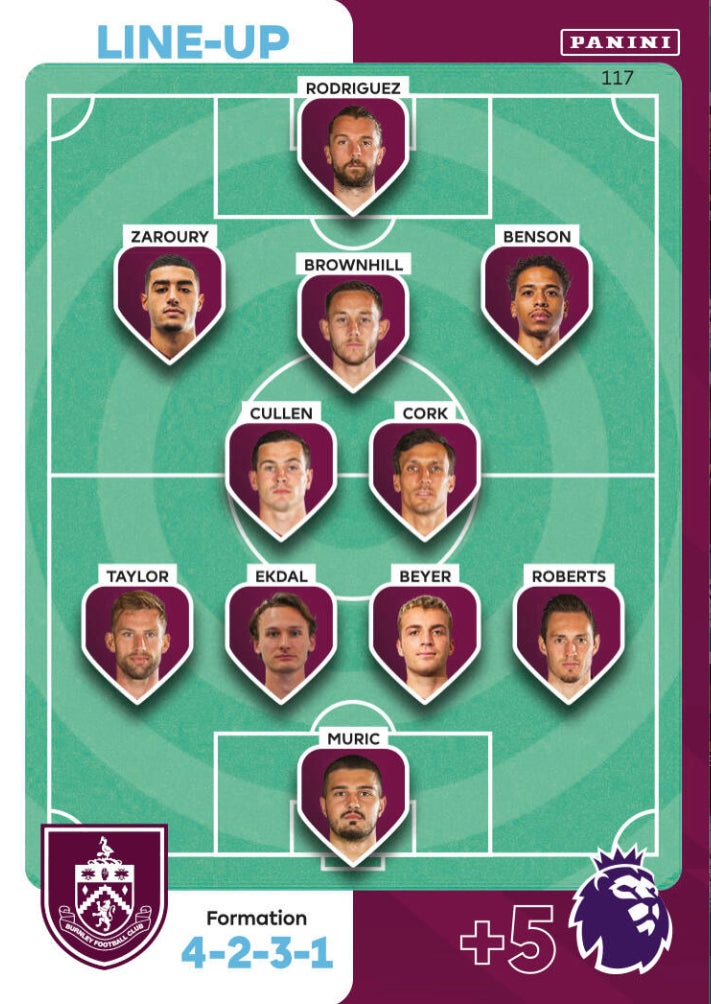 Panini Adrenalyn XL 2023/24 - 117 - Burnley Line-Up