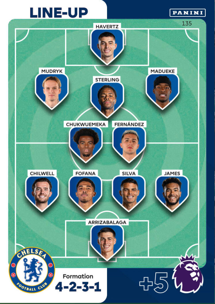 Panini Adrenalyn XL 2023/24 - 135 - Chelsea Line-Up