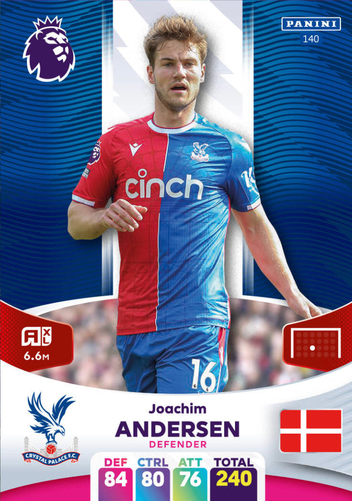 Panini Adrenalyn XL 2023/24 - 140 - Joachim Andersen