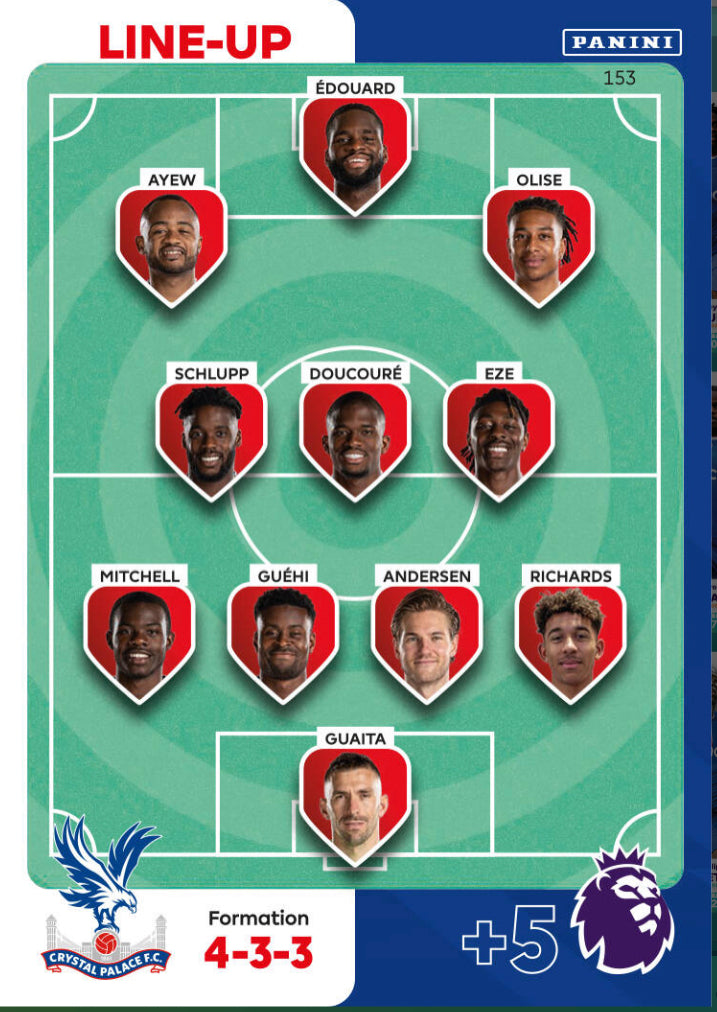Panini Adrenalyn XL 2023/24 - 153 - Crystal Palace Line-Up
