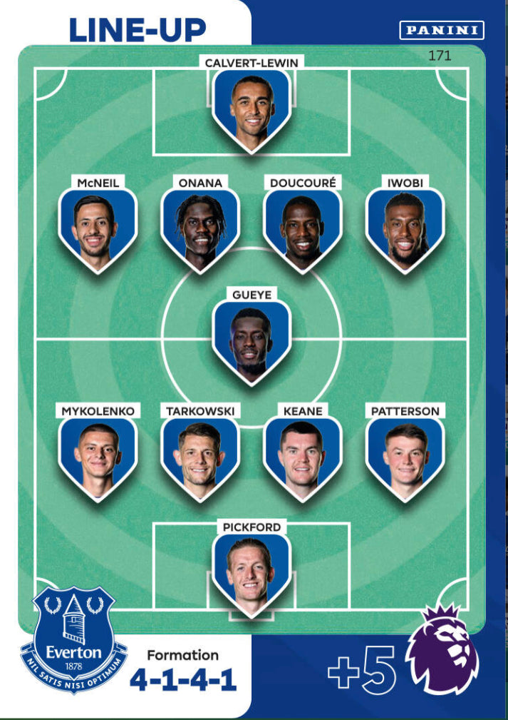 Panini Adrenalyn XL 2023/24 - 171 - Everton Line-Up