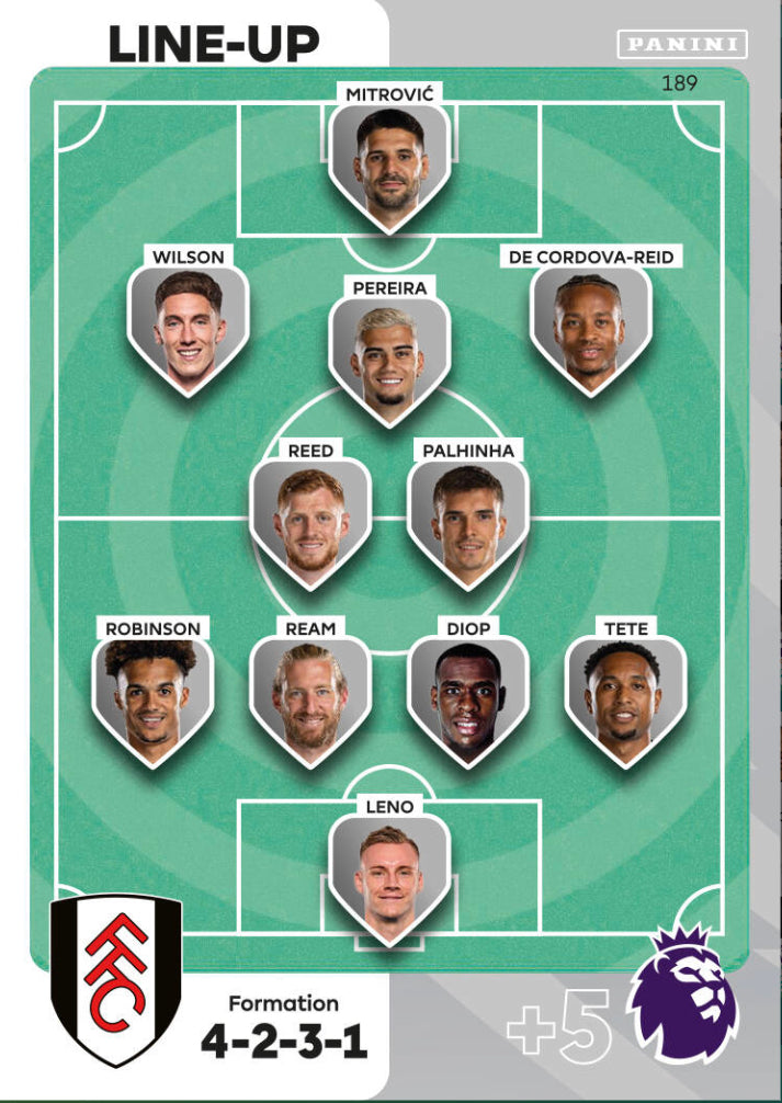 Panini Adrenalyn XL 2023/24 - 189 - Fulham Line-Up