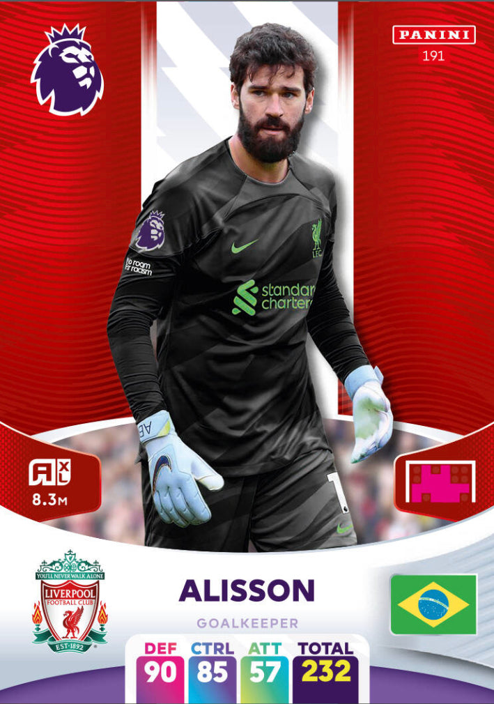 Panini Adrenalyn XL 2023/24 - 191 - Alisson