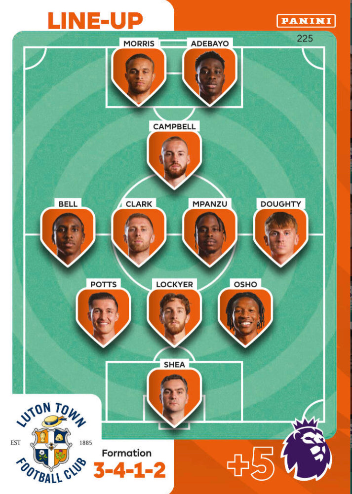 Panini Adrenalyn XL 2023/24 - 225 - Luton Town Line-Up