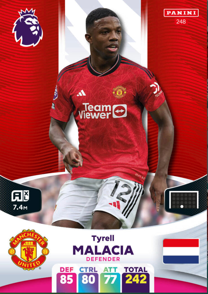 Panini Adrenalyn XL 2023/24 - 248 - Tyrell Malacia