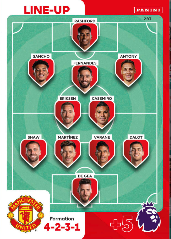 Panini Adrenalyn XL 2023/24 - 261 - Manchester United Line-Up