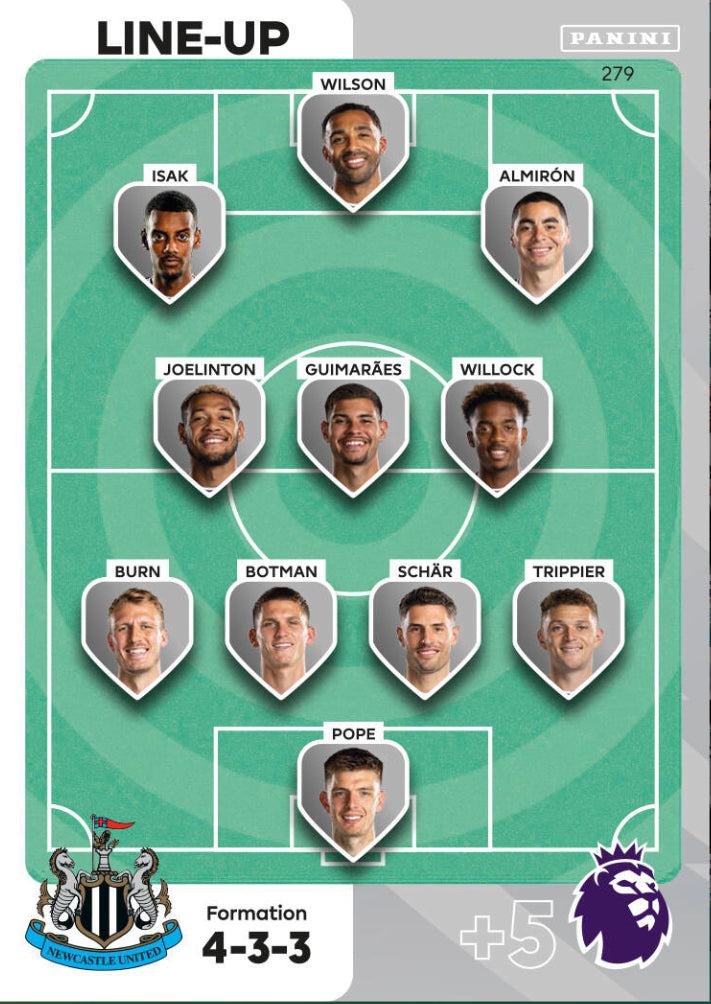 Panini Adrenalyn XL 2023/24 - 279 - Newcastle United Line-Up