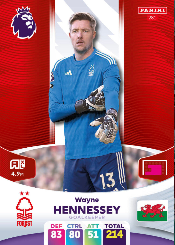 Panini Adrenalyn XL 2023/24 - 281 - Wayne Hennessey