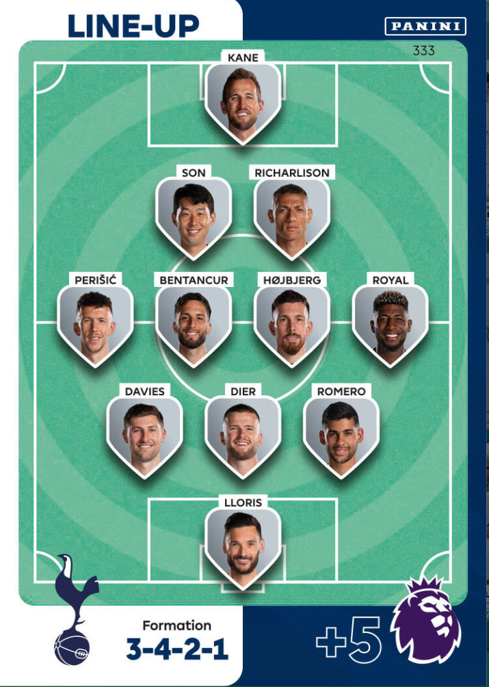 Panini Adrenalyn XL 2023/24 - 333 - Tottenham Line-Up