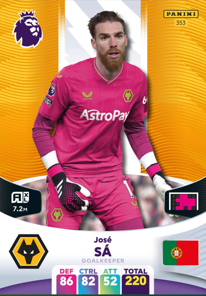 Panini Adrenalyn XL 2023/24 - 353 - José Sá