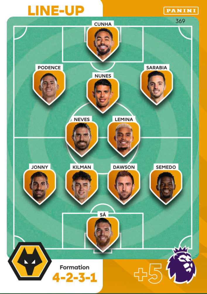 Panini Adrenalyn XL 2023/24 - 369 - Wolverhampton Wanderers Line-Up