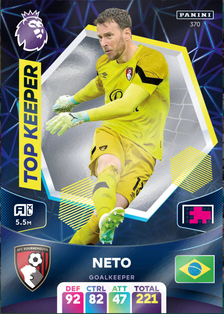 Panini Adrenalyn XL 2023/24 - 370 - Neto - Top Keeper