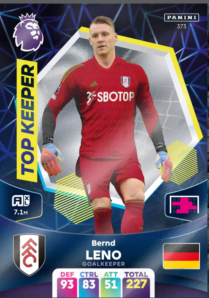 Panini Adrenalyn XL 2023/24 - 373 - Bernd Leno - Top Keeper