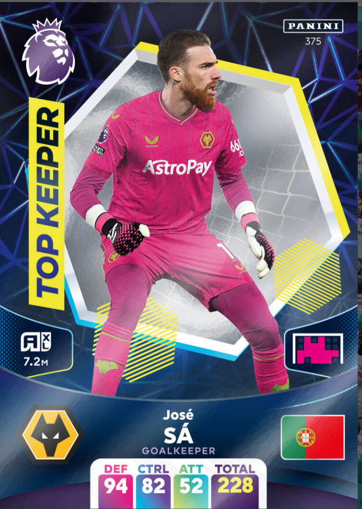 Panini Adrenalyn XL 2023/24 - 375 - José Sá - Top Keeper