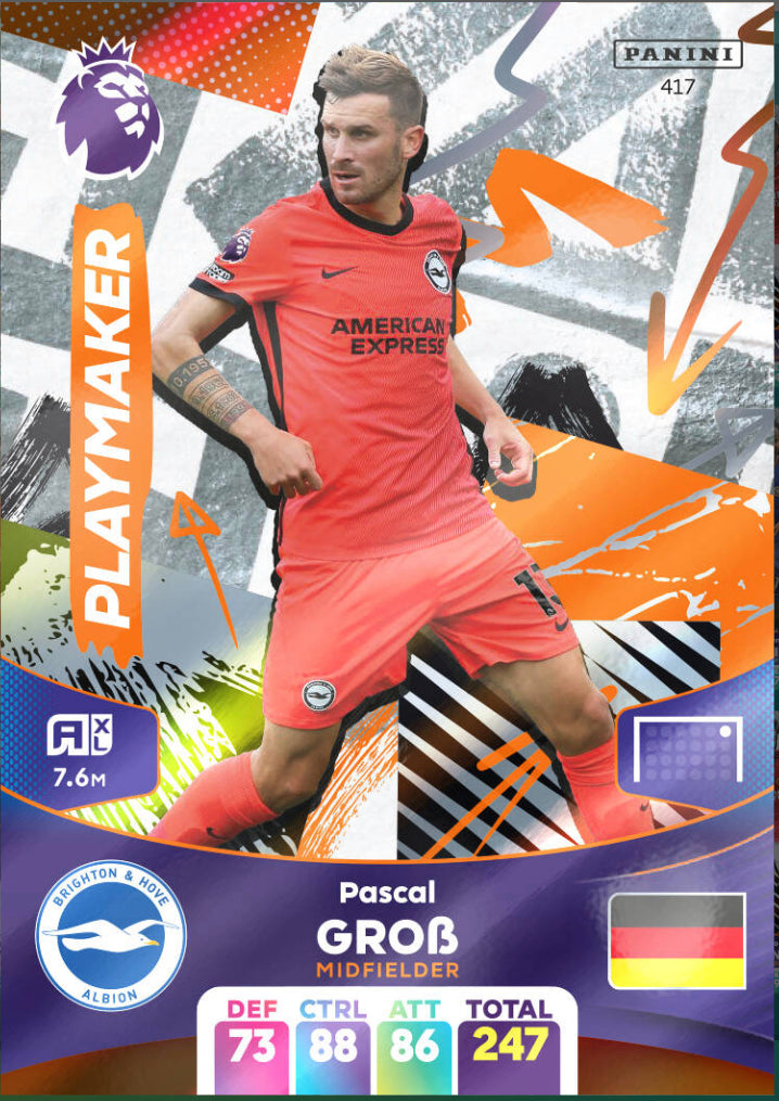 Panini Adrenalyn XL 2023/24 - 417 - Pascal Grob - Playmaker