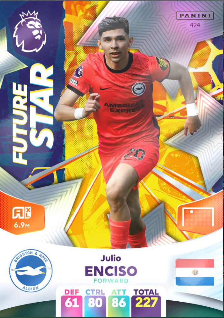 Panini Adrenalyn XL 2023/24 - 424 - Julio Enciso - Future Star