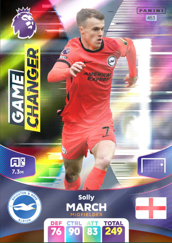 Panini Adrenalyn XL 2023/24 - 453 - Solly March - Game Changer