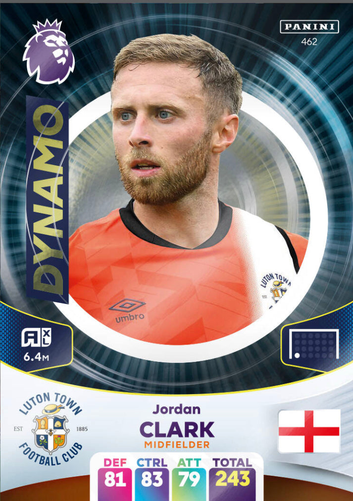 Panini Adrenalyn XL 2023/24 - 462 - Jordan Clark - Dynamo