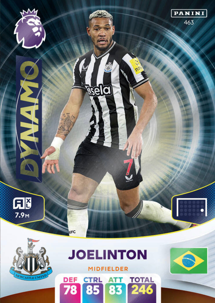 Panini Adrenalyn XL 2023/24 - 463 - Joelinton - Dynamo