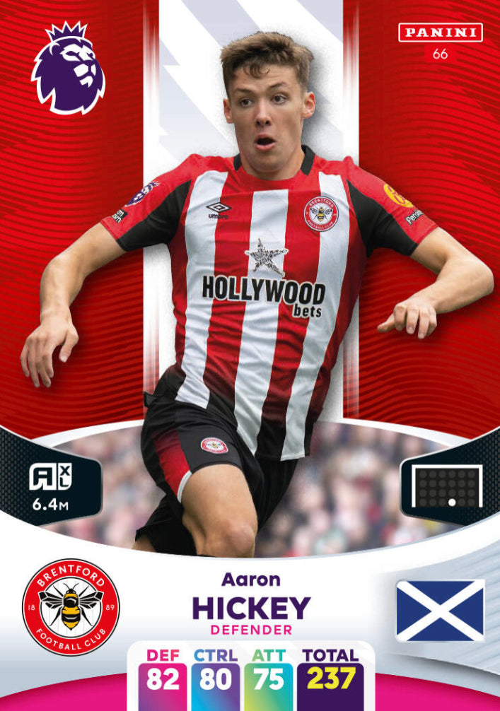 Panini Adrenalyn XL 2023/24 - 066 - Aaron Hickey