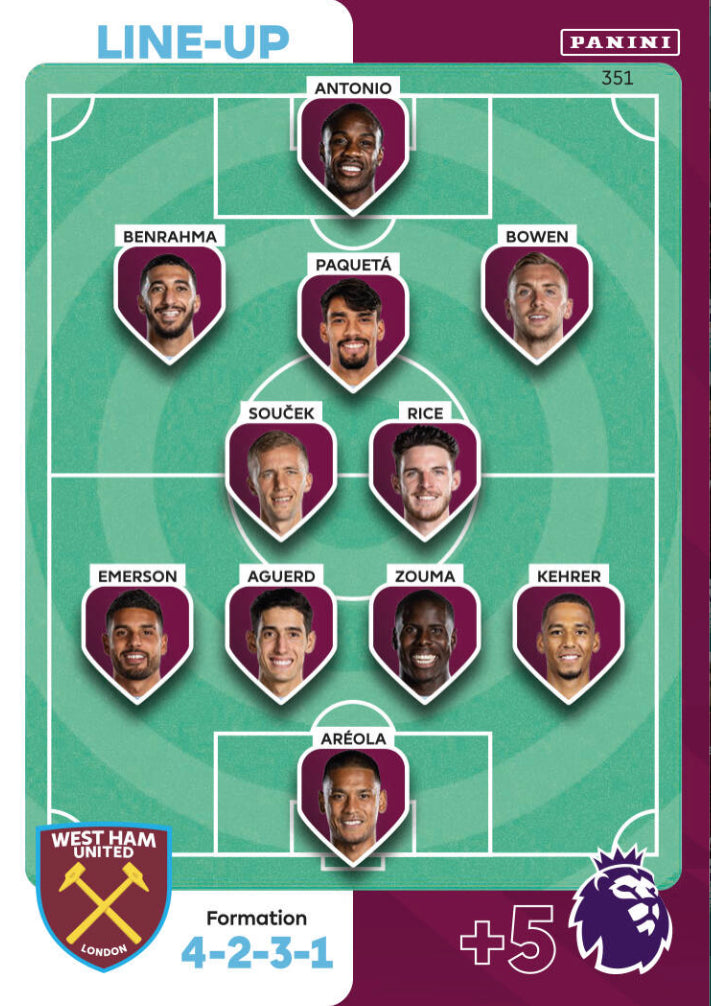 Panini Adrenalyn XL 2023/24 - 351 - West Ham United Line-Up