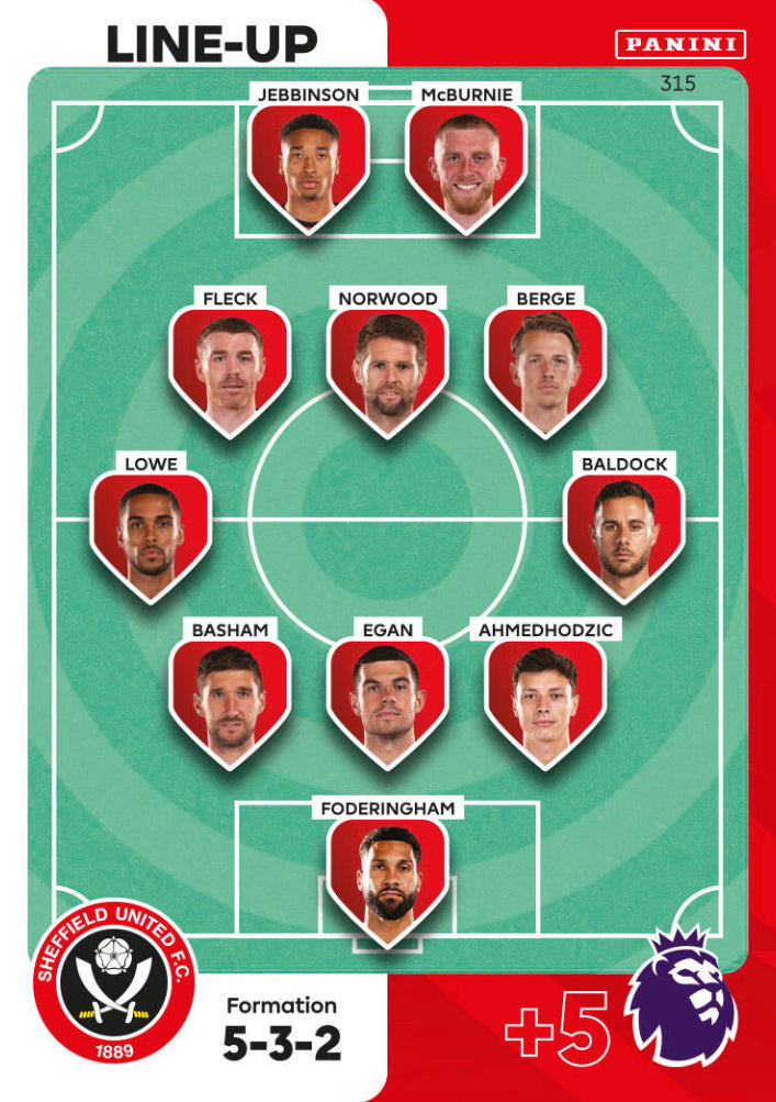 Panini Adrenalyn XL 2023/24 - 315 - Sheffield United Line-Up