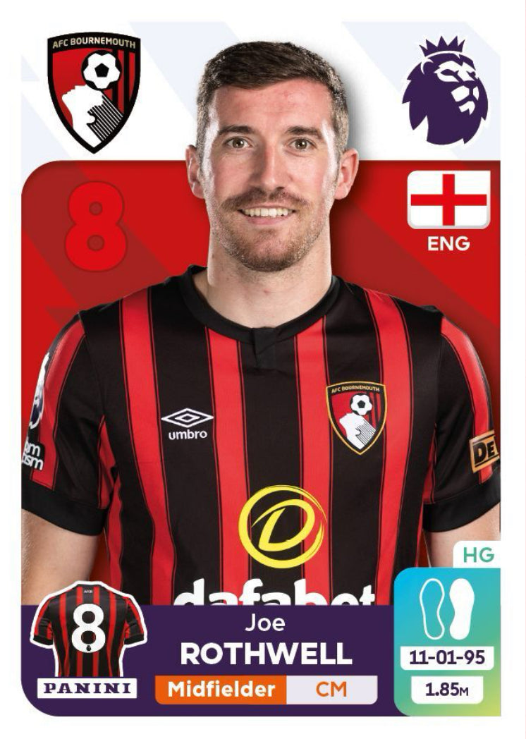 Premier League 2024 - 034 - Joe Rothwell