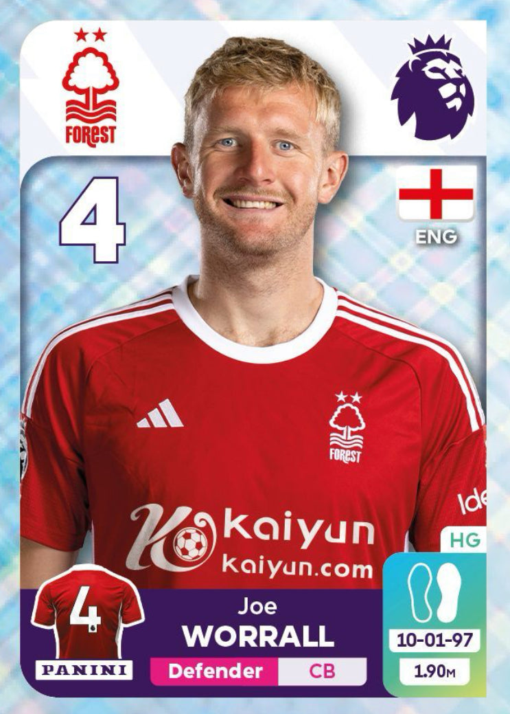 Premier League 2024 - 496 - Joe Worrall - Captain