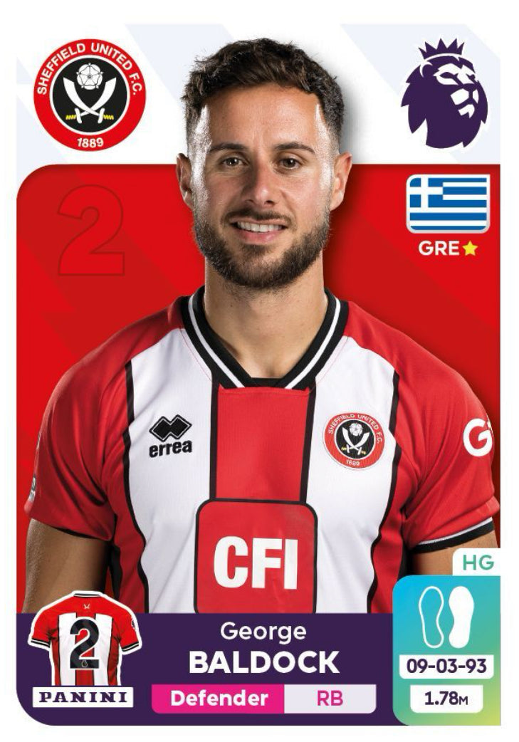 Premier League 2024 - 524 - George Baldock
