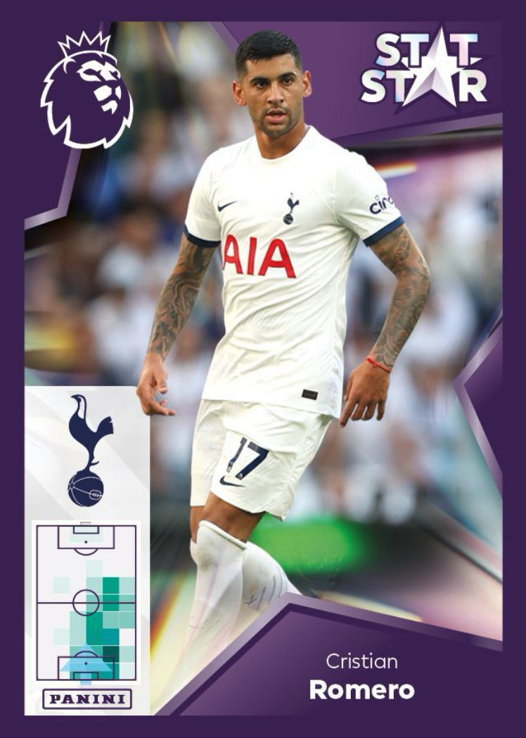 Premier League 2024 - 576 - Cristian Romero - Stat Star