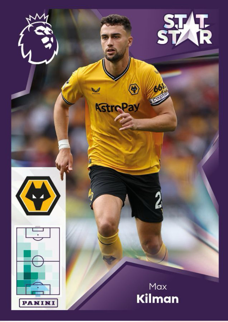 Premier League 2024 - 634 - Max Kilman - Stat Star