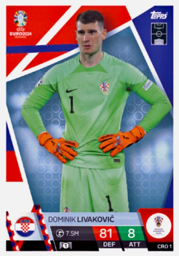 Topps Match Attax Euro 2024 - CRO 001 - Dominik Livakovic