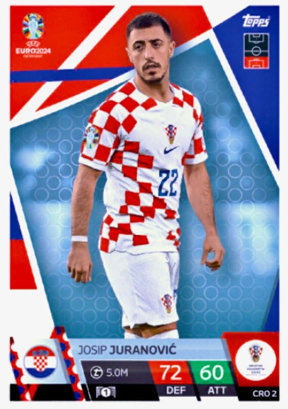 Topps Match Attax Euro 2024 - CRO 002 - Josip Juranovic