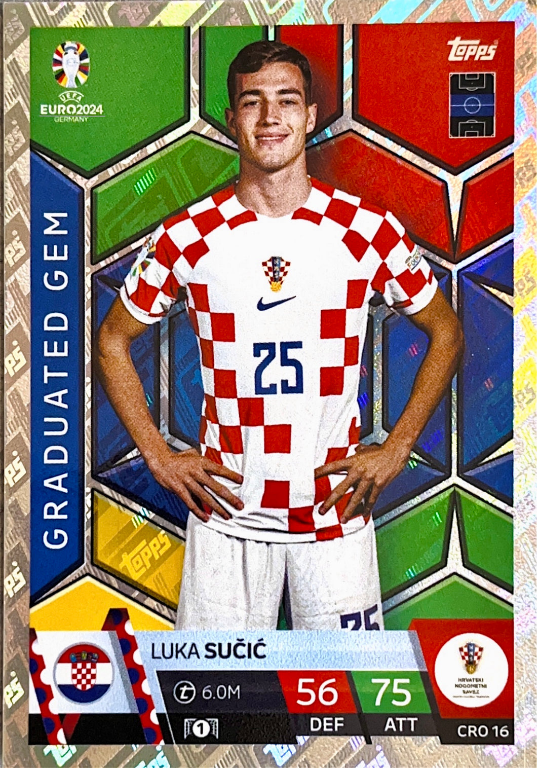 Topps Match Attax Euro 2024 - CRO 016 - Luka Sucic