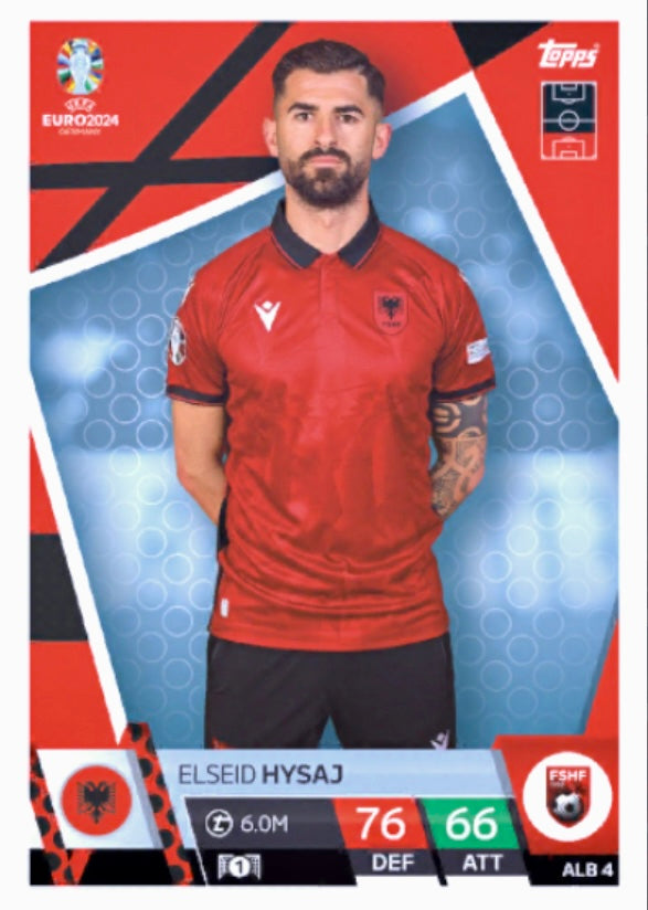 Topps Match Attax Euro 2024 - ALB 004 - Elseid Hysaj