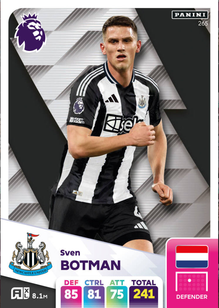 Panini Adrenalyn XL 2024/25 - 265 - Sven Botman