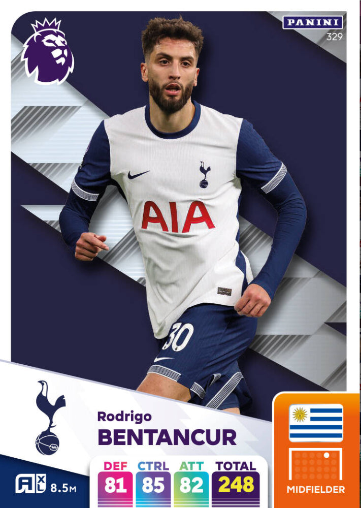 Panini Adrenalyn XL 2024/25 - 329 - Rodrigo Bentancur