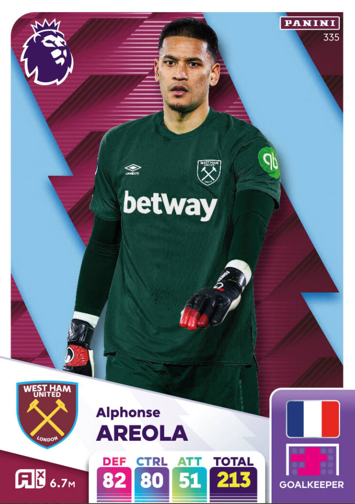 Panini Adrenalyn XL 2024/25 - 335 - Alphonse Areola