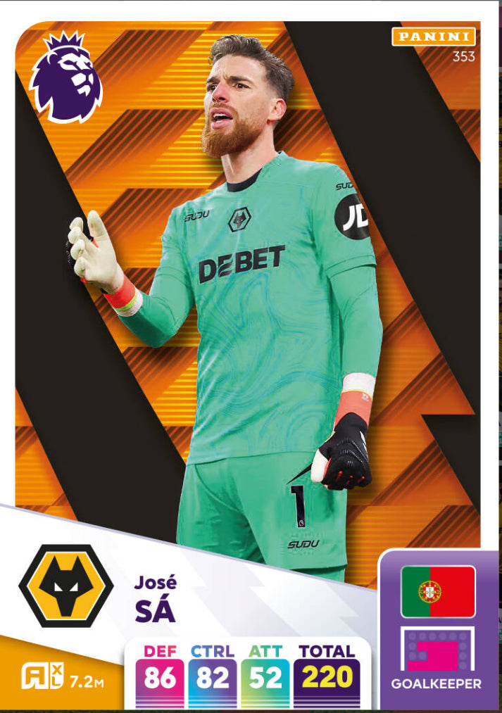 Panini Adrenalyn XL 2024/25 - 353 - José Sá