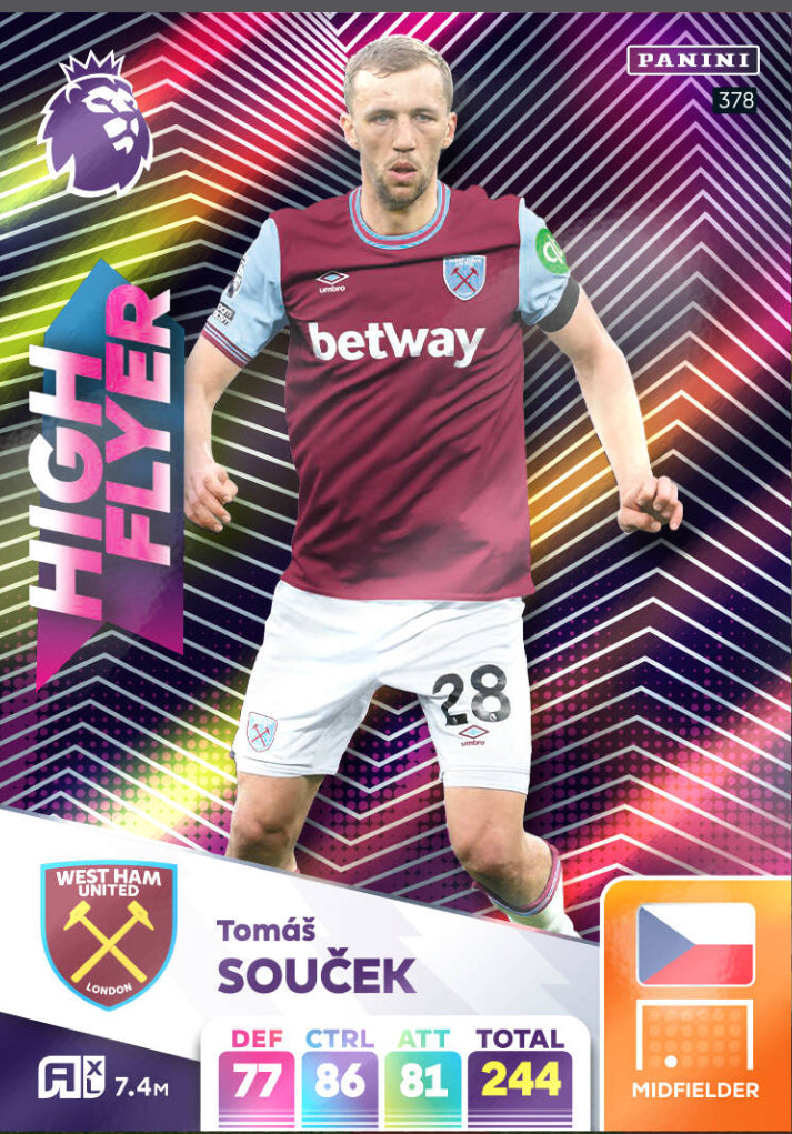 Panini Adrenalyn XL 2024/25 - 378 - Tomás Soucek - High Flyer