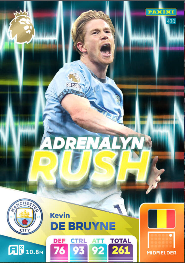Panini Adrenalyn XL 2024/25 - 430 - Kevin De Bruyne - Adrenalyn Rush